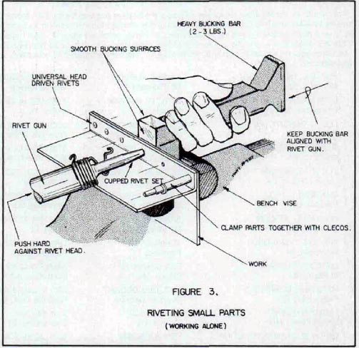 Learning To Identify Solid Rivets - KITPLANES